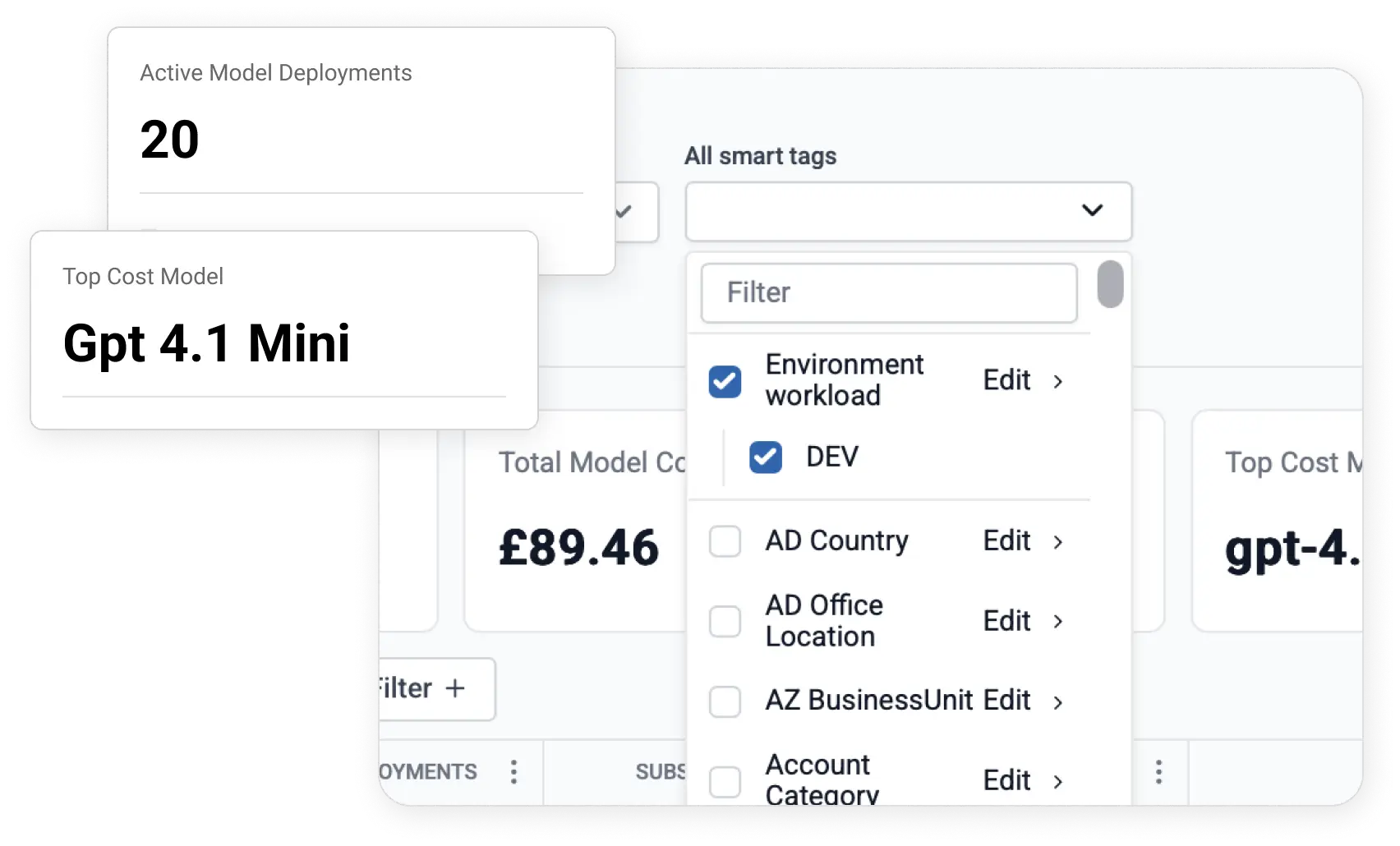 Surveil-Azure-AI-Manager-AI-Initiative-Accountability