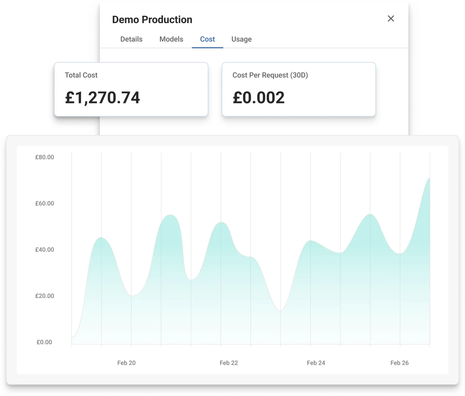 Surveil-Azure-AI-Manager-Planning-AI-Investments-with-Confidence