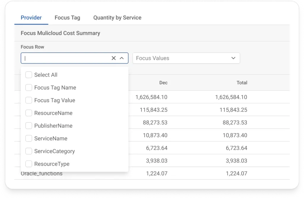 Surveil for Multicloud overview