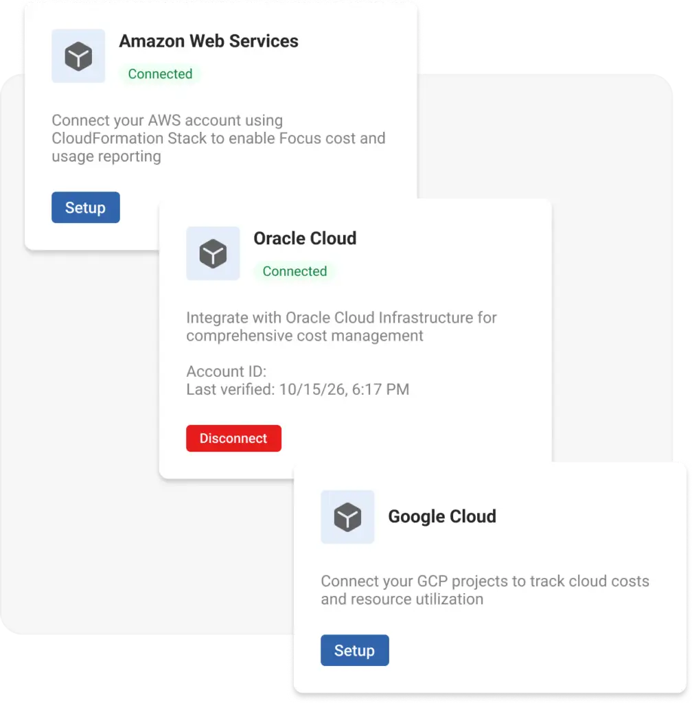 Surveil for multicloud integrations