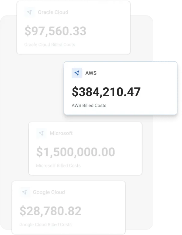 Surveil for Multicloud - AWS