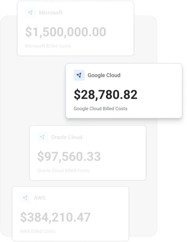 Surveil for Multicloud - GCP