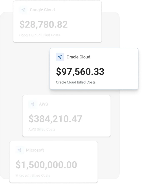 Surveil for Multicloud - OCI