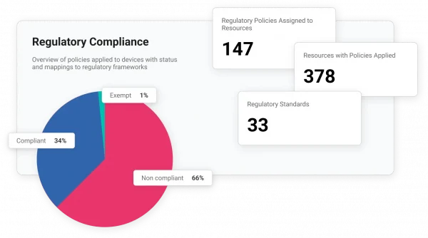 Surveil for Azure Governance